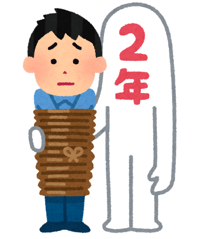 違約金