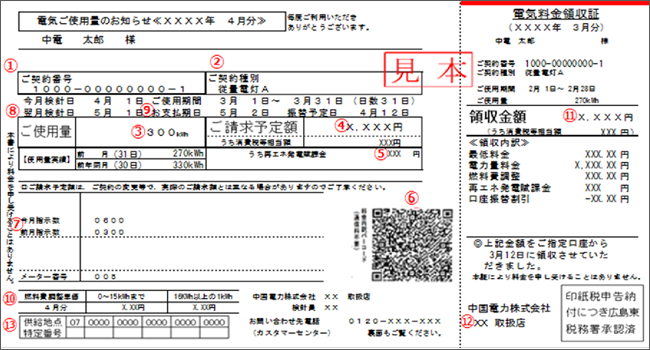 中国電力解約の際に必要な情報