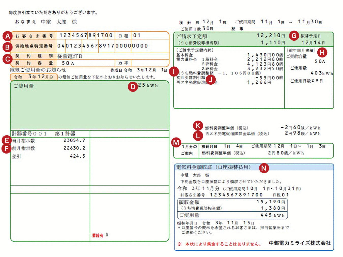 中部電力解約に必要な情報