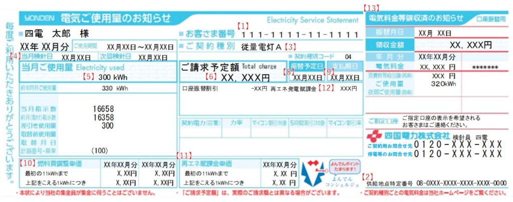 四国電力 検針票