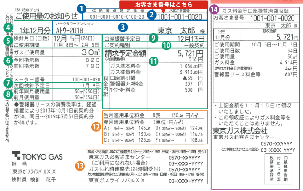 東京ガス検針票