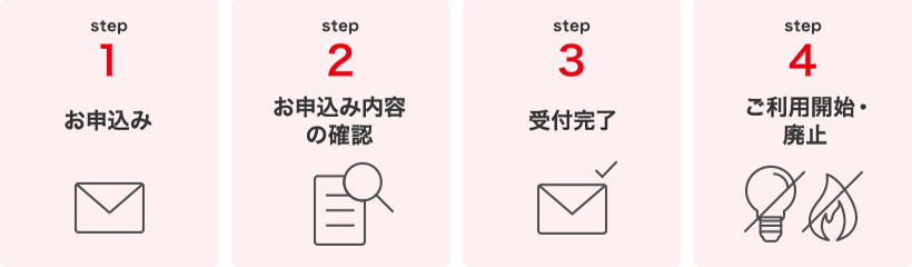 関西電力 引っ越し