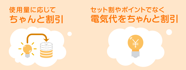 コスモでんき　スタンダードプラン　現金割引
