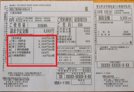 年長調整費の見方