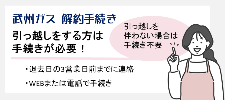 武州ガスの解約方法