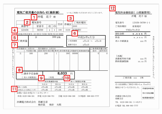沖縄電力の検針票