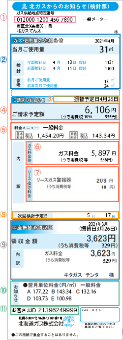 北海道ガスの検針票