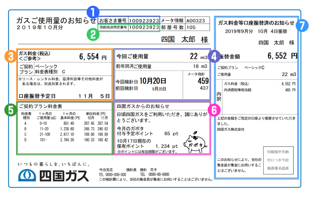 四国ガスの検針票