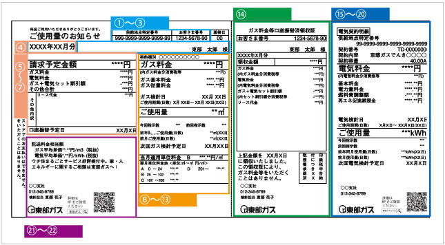 東部ガスの検針票