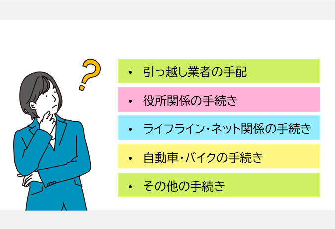 引っ越し手続きについて