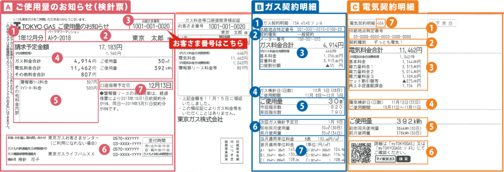 東京ガスの電気とガスの検針票
