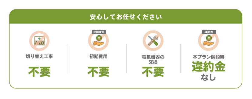 U-POWER GREENホーム