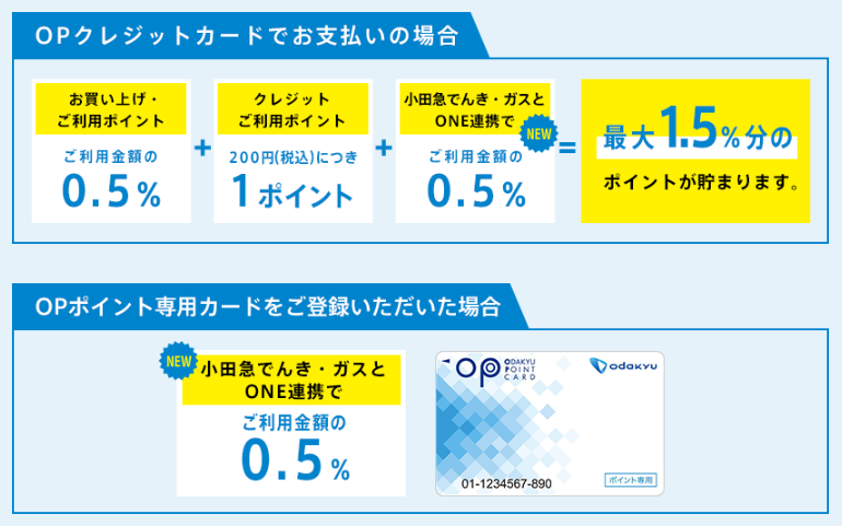 小田急でんきのクレジットカード連携について