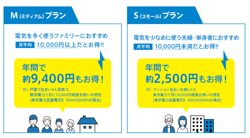 小田急でんきのプラン