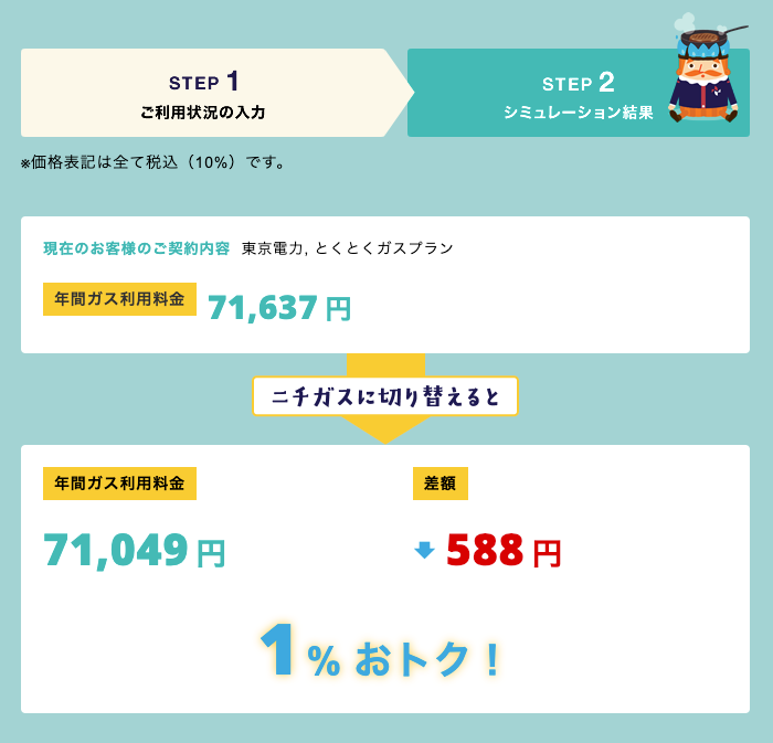 ニチガスの料金シュミレーション