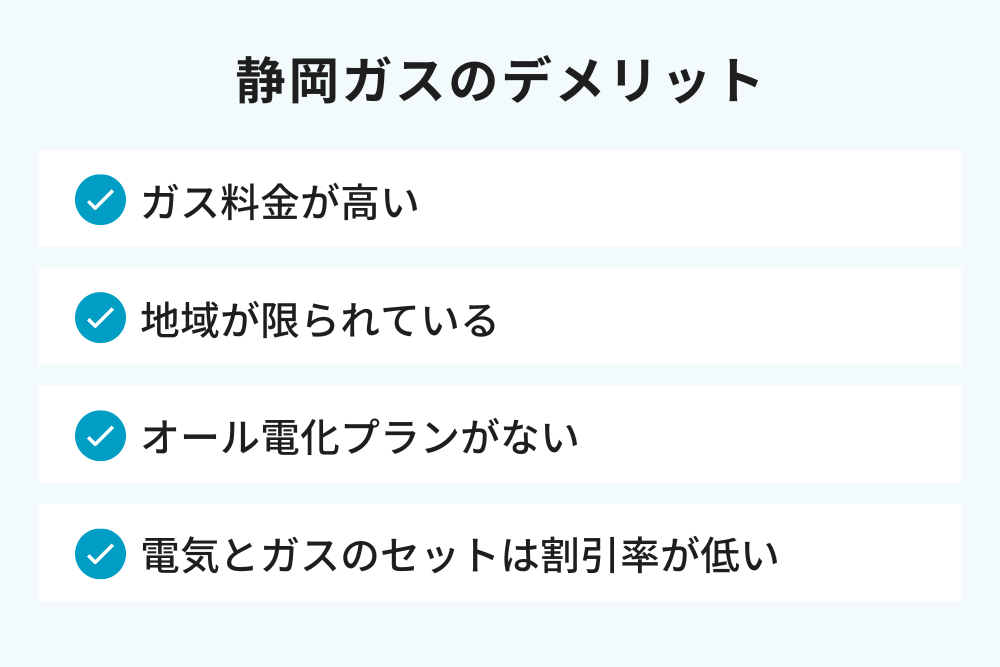 静岡ガスのデメリット