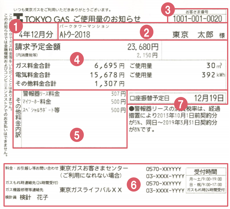 東京ガスの検針票