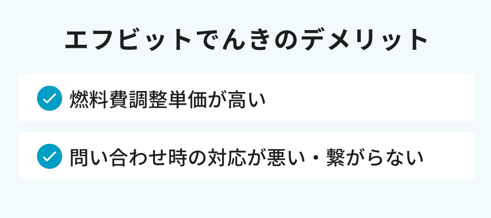 エフビットでんきのデメリット