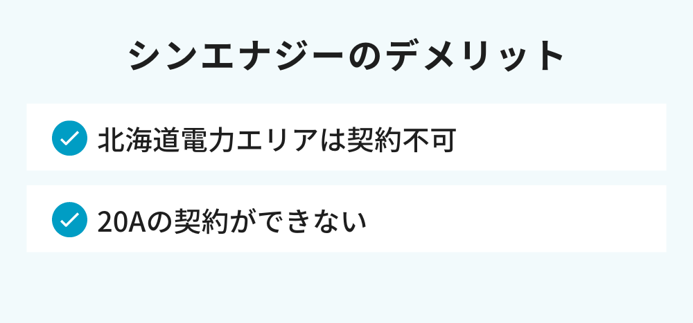 シンエナジーのデメリット