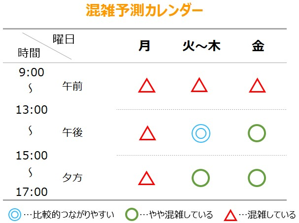 北陸電力 混雑予想カレンダー