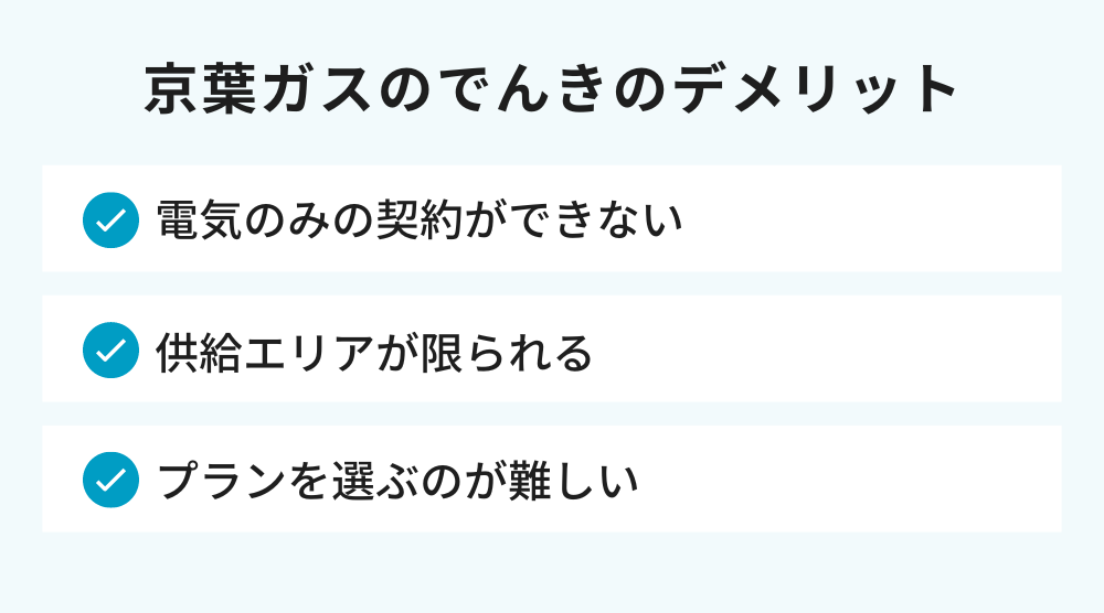 京葉ガスのでんきのデメリット