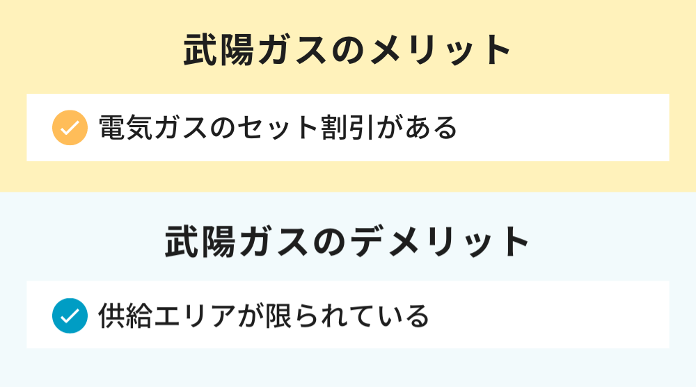 武陽ガスのメリットとデメリット