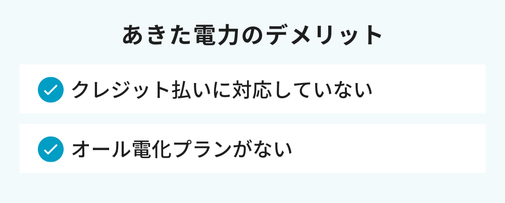 あきた電力のデメリット