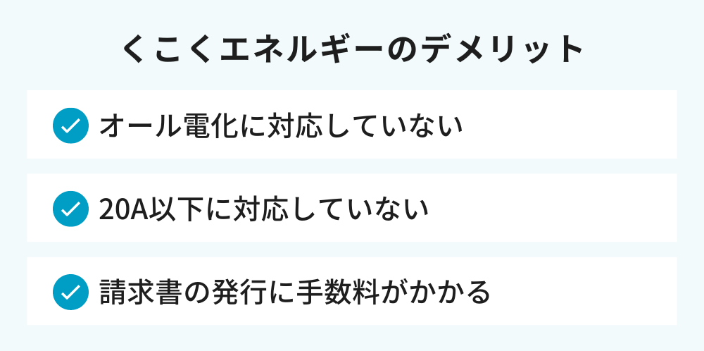 くこくエネルギーのデメリット