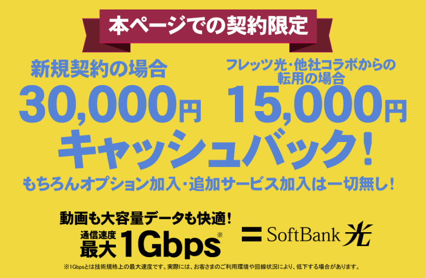 ソフトバンク光 キャンペーン ギガ・メディア