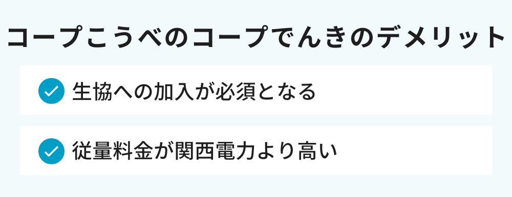 コープこうべのコープでんきのデメリット