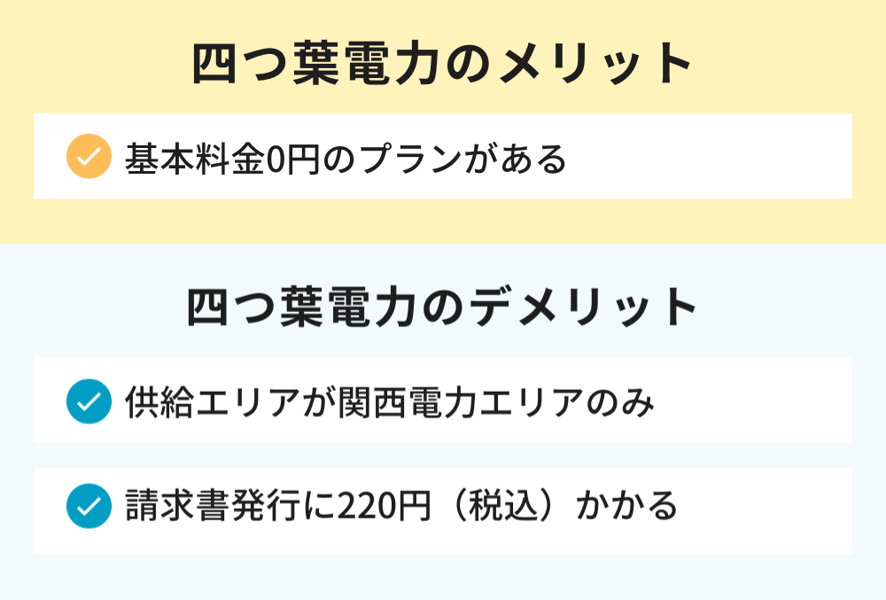 四つ葉電力のメリットとデメリット