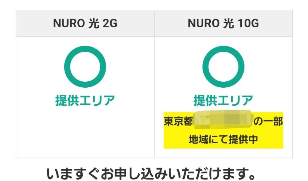 NURO光 結果画面