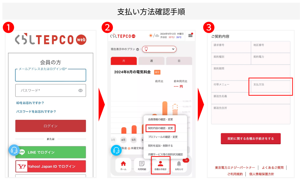 東京電力 支払い方法変更 手順