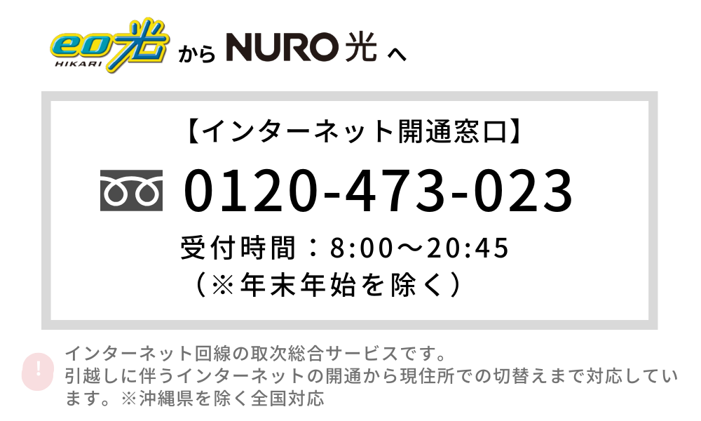 eo光 NURO光 乗り換え