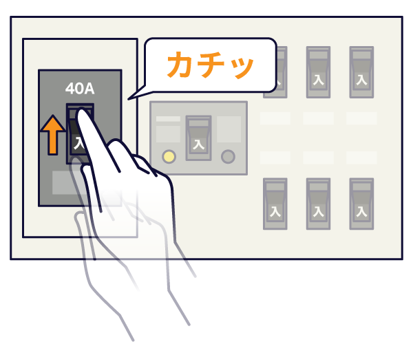 ブレーカーの上げ方 東京電力